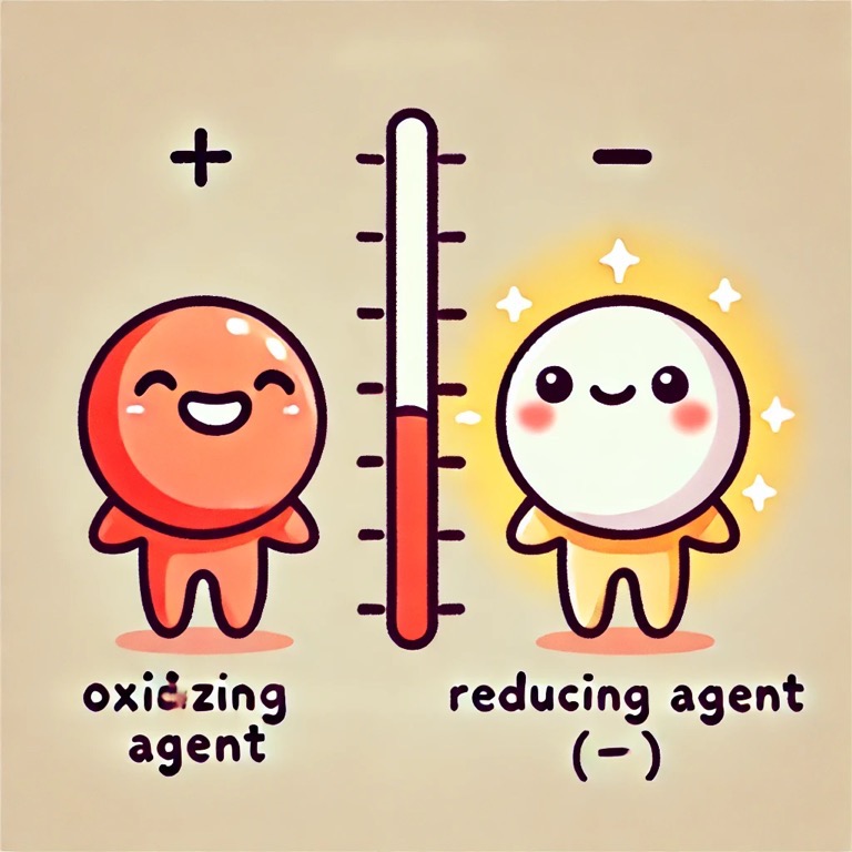 HTQC of oxidation and reduction